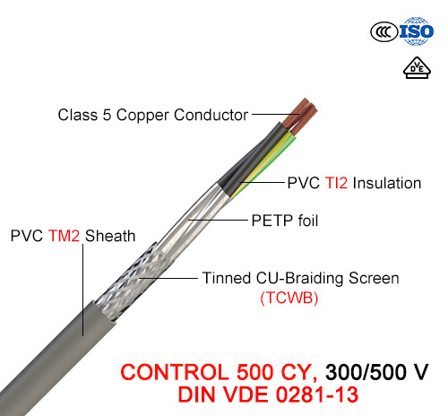 Control 500 Cy, 300/500 V, Flexible Cu/PVC/Tcwb/PVC (VDE 0281-13)