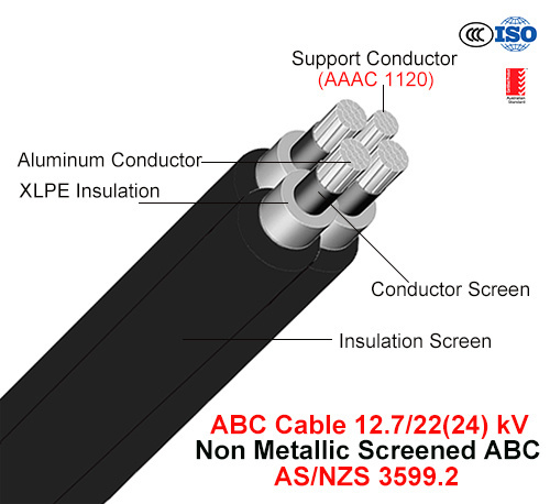 Hv ABC Cable, Aerial Bundled Cable, Al/XLPE+AAAC, 3/C+1/C, 12.7/22 Kv (AS/NZS 3599.2)