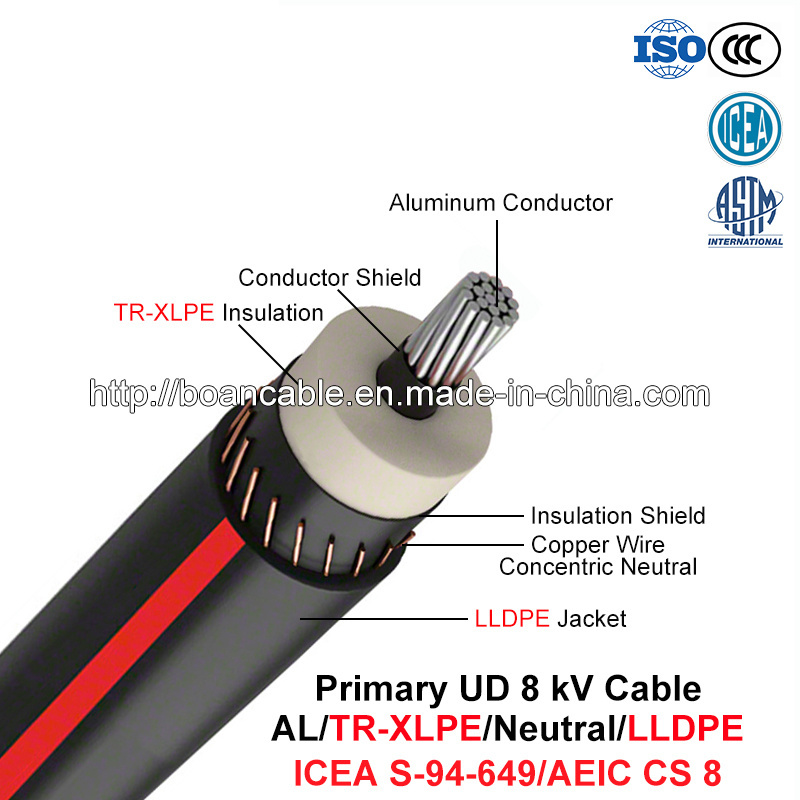  Cable Ud primaria, de 8 Kv, Al/Tr-XLPE/neutral/LLDPE (AEIC CS 8/ICEA S-94-649)