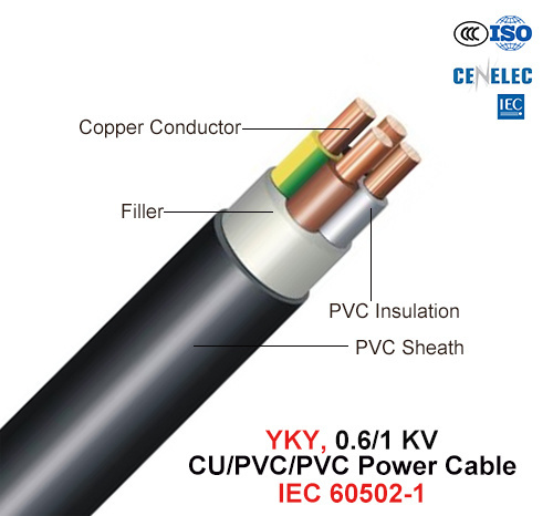 Yky, Power Cable, 0.6/1 Kv, Flame Retardant Class C Cu/PVC/PVC (IEC 60502-1)