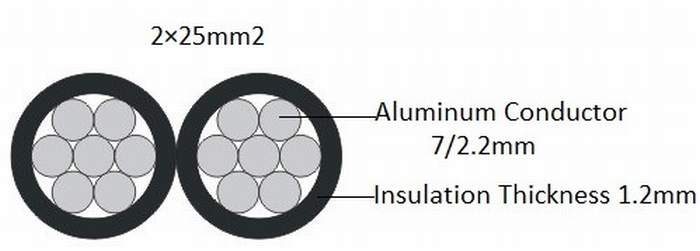 
                                 2*25mm2 de conductores de aluminio con aislamiento del cable superior                            