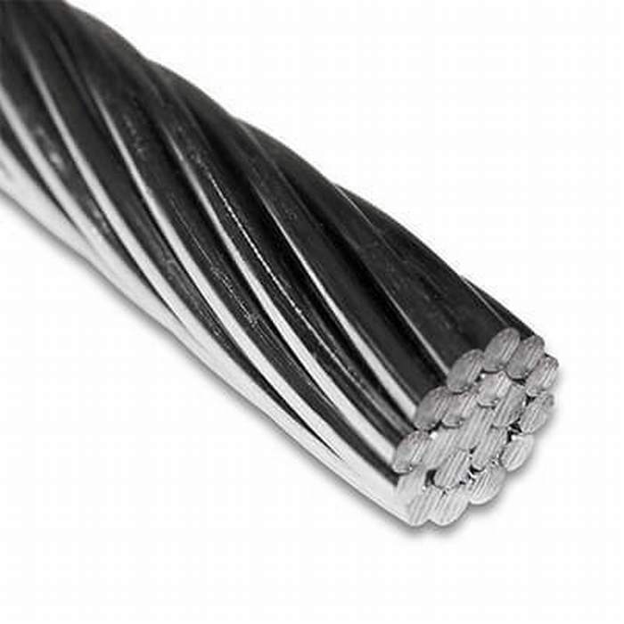 AAAC All Aluminum Alloy Conductor Bare Overhead Conductor