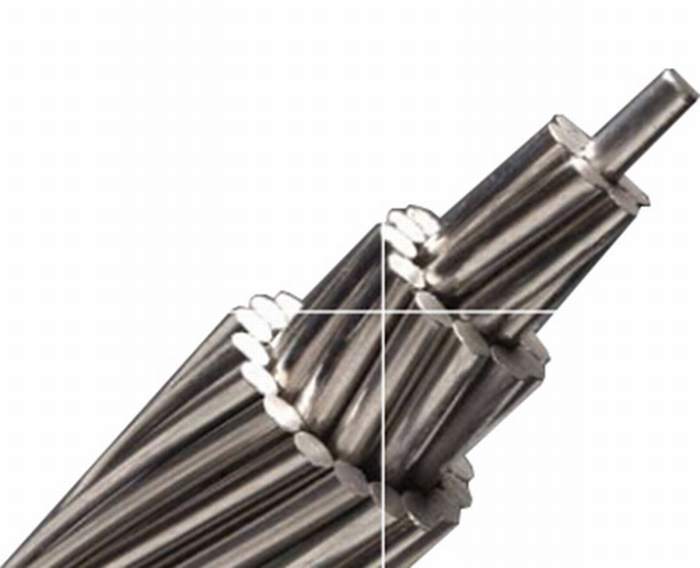 High Quality All Aluminium Alloy Bare Conductor AAAC
