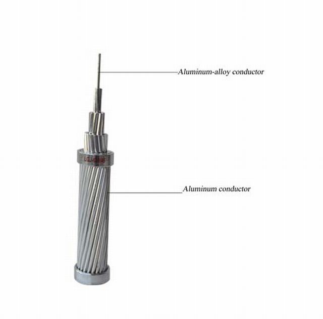 Bare Conductor Aluminum Conductor AAC/AAAC/ACSR Conductor, All Aluminum Alloy Conductor AAAC