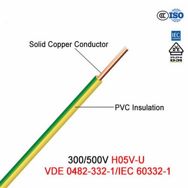 
                                 Elektrisch/Cppper/Gebäude/PVC-Isolierter Draht                            