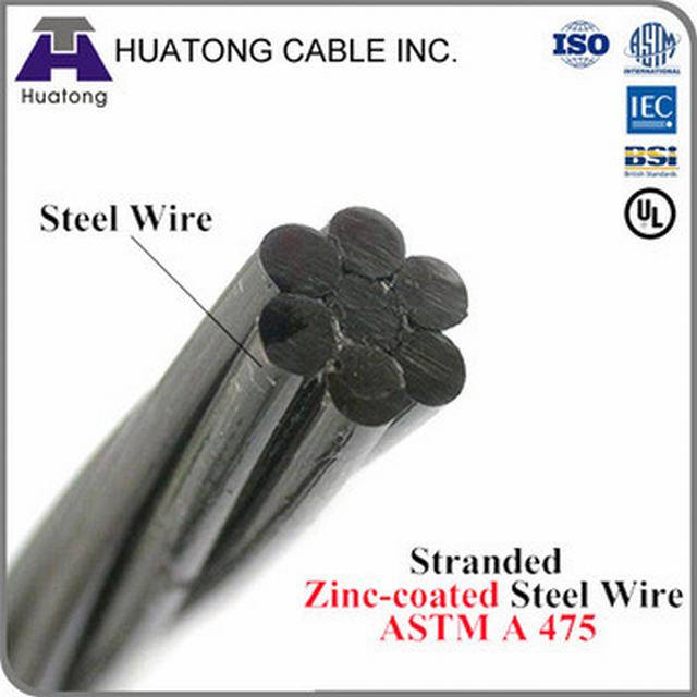 
                                 Trenzado de alambre de acero galvanizado Gsw Cable Guy estancia cable                            