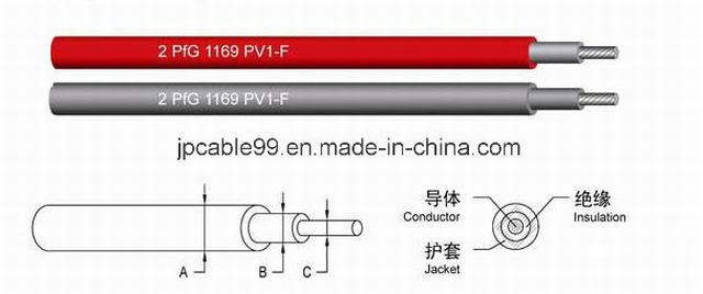 Certifié TUV résistant aux UV MC4 Câble PV solaire