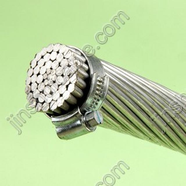 All Aluminum Conductor with High Quality