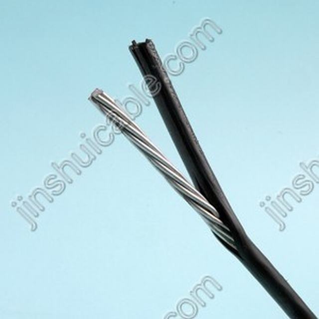  El cable con aislamiento de PVC de alta calidad