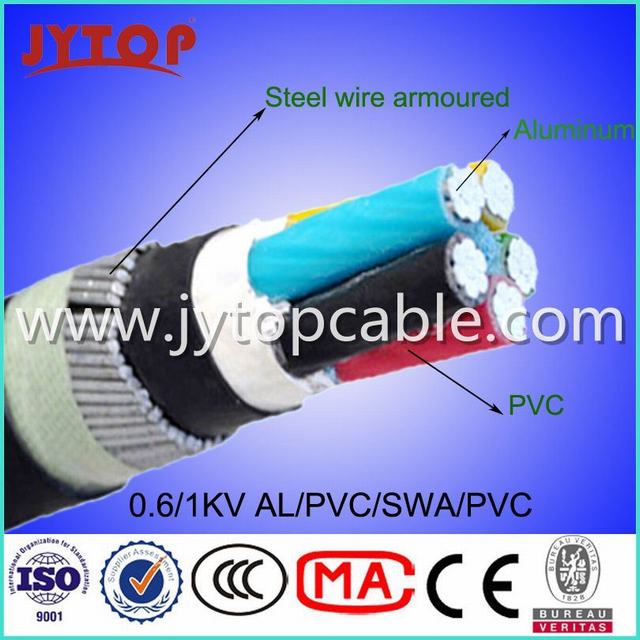  Câble en PVC de 1 KV, câble d'alimentation en PVC avec certificat CE