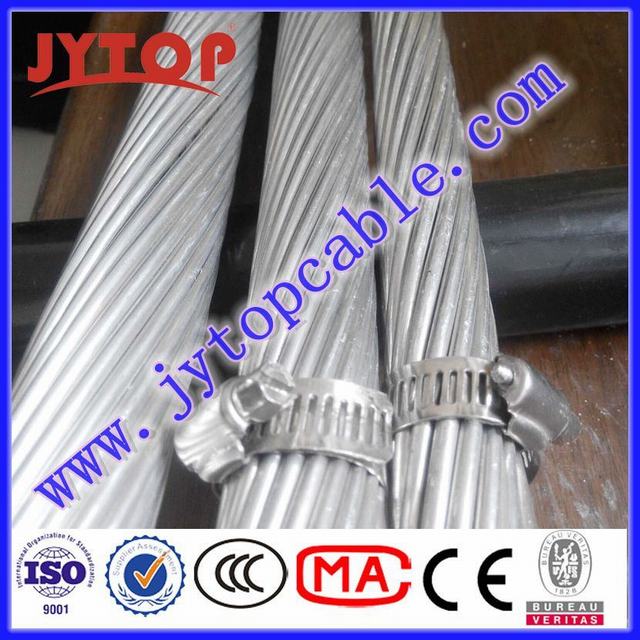 Bare Aluminum Conductor AAC with ISO Certificate