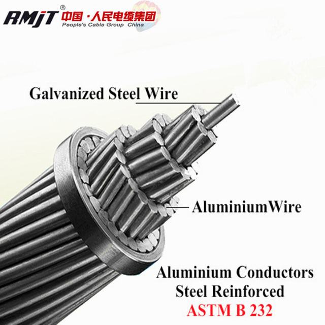 Aluminium Conductor Steel Reinforced ACSR Conductor