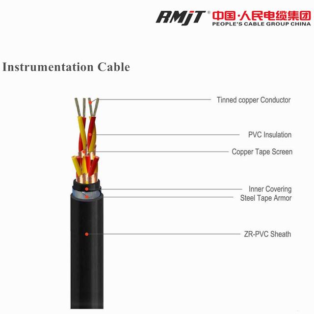 Computer Cable, Instrument Cable, Communication Cable, Electrical Wire