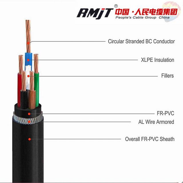  N2xy Nyy Cable XLPE/Cable de alimentación de PVC