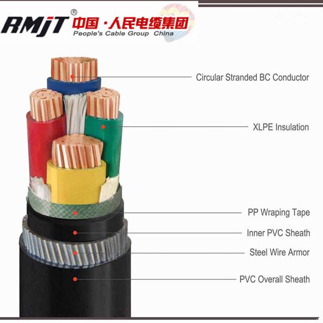 PVC Insulated Steel Armoured VV Underground Power Cables