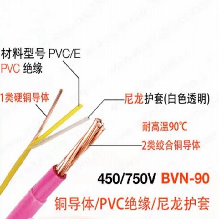 
                                 UL Elektrische Draad van de Isolatie 600V 10AWG van pvc van Thhn Thwn van normen de Vast lichaam Vastgelopen Nylon                            