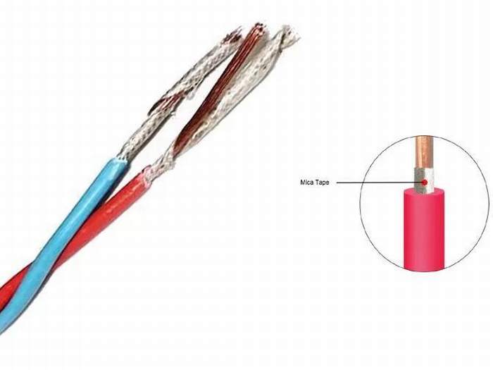 
                                 Câble résistant aux flammes professionnel, ignifuge Câble H07V-R Thhn/Thhw                            