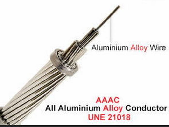 Bare All Aluminium Alloy Conductor Aluminium Alloy