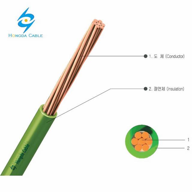 0.6/1kv Flame Retardant Ground Vinyl-Insulated Tfr-Gv Cable in Tray