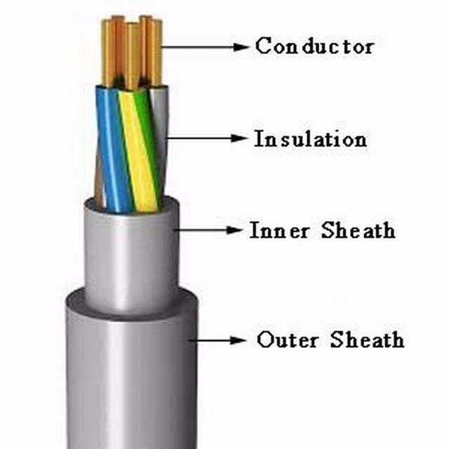 Copper Solid Conductor PVC Sheathed Nym Cable 0.6/1kv