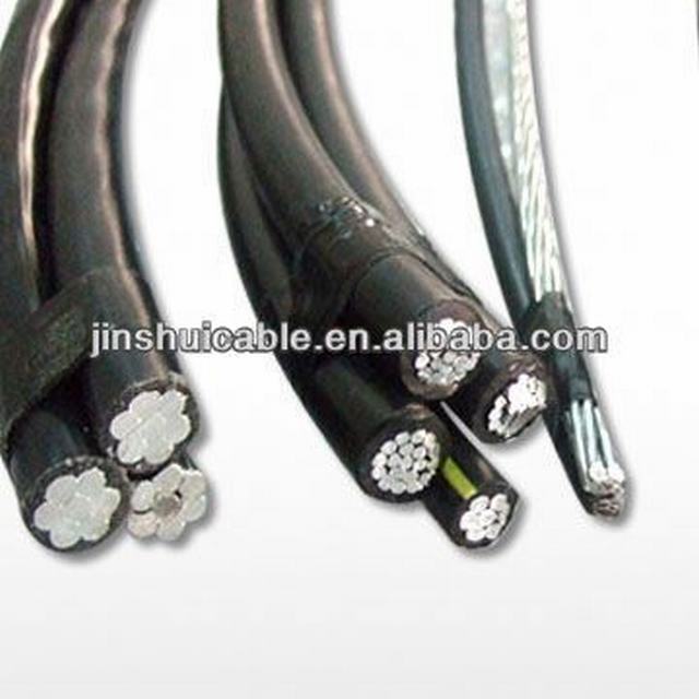 600/1000V Aluminum Wires with Best Price