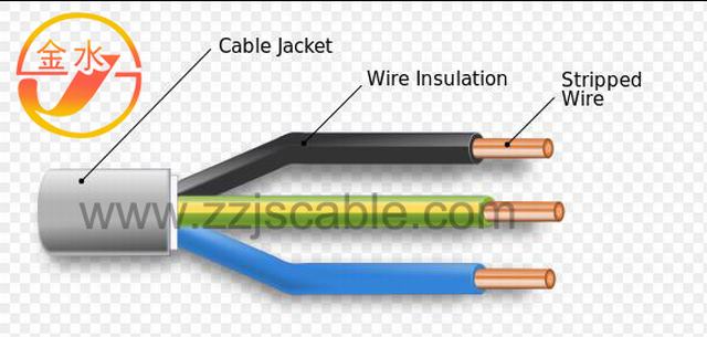  Fil de cuivre isolés en PVC gaine de câble en nylon de construction électriques