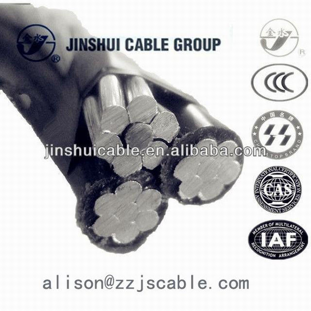 Factory Supply High Quality AC Power Cable Manufacturers