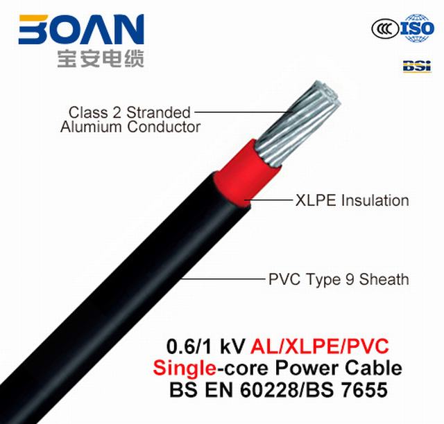 
                                 0.6/1kv, Aluminum/XLPE/PVC, elektrisches Isolierkabel                            