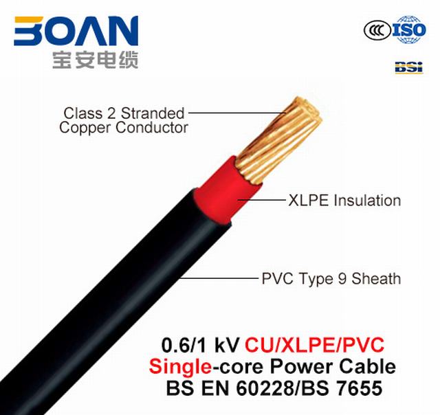 
                                 0.6/1kv, XLPE (Kurbelgehäuse-Belüftung) isolierte Kabel, Niederspannungs-Kabel, Cu/XLPE/PVC                            