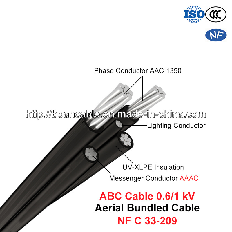  ABC-Kabel, zusammengerolltes Luftkabel, 0.6/1 KV (N-Düngung C 33-209)