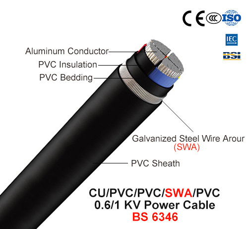  Al/PVC/swa/PVC, 0.6/1 Kv, fil d'acier câble d'alimentation blindés (BS 6346)