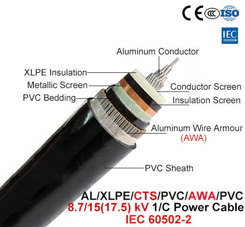  Al/XLPE/CTS/PVC/Awa/PVC, Cable de alimentación, 8.7/15 Kv (17,5), 1/C (IEC 60502-2)