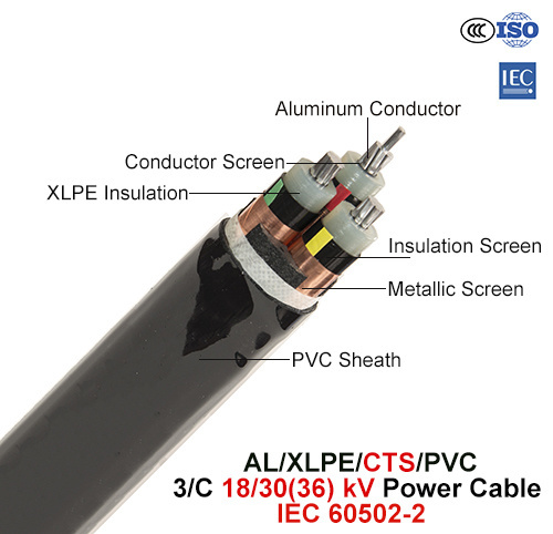  Al/XLPE/CTS/PVC, Cable de alimentación, 18/30 (36) Kv, 3/C (IEC 60502-2)