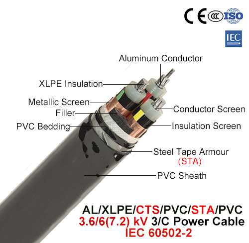  Al/XLPE/CTS/PVC/Sts/PVC, Cable de alimentación, 3.6/6 (7.2) Kv, 3/C (IEC 60502-2)