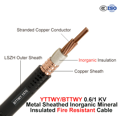  Bttwy/Yttwy, resistente al fuego de cable, 0.6/1 Kv, 1/C, con aislamiento mineral inorgánico de cobre corrugado/cable enfundado LSZH