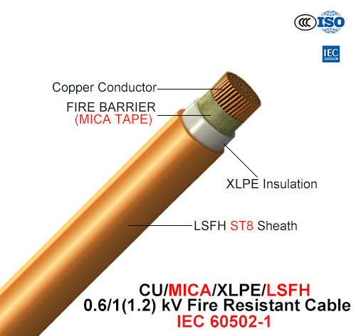  Cu/Mica/XLPE/Lsfh, Cabo resistente ao fogo, 0.6/1 Kv, 1/C (IEC 60502-1)