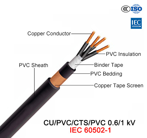  Cu/PVC/CTS/PVC, cabo de controle, 0.6/1 Kv (IEC 60502-1)