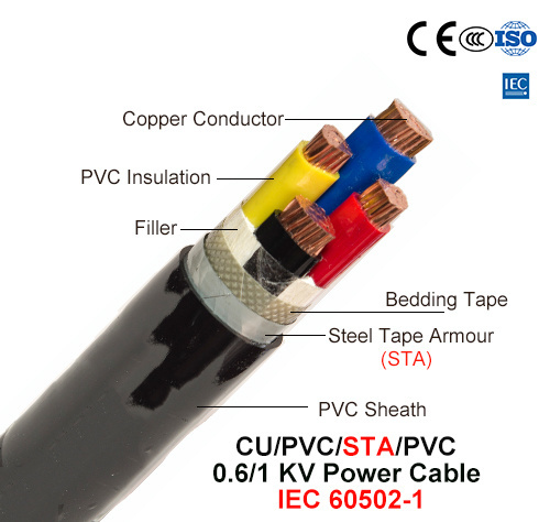  Cu/PVC/sta/PVC, 0.6/1 Kv, ruban d'acier de blindage du câble de puissance (IEC 60502-1)