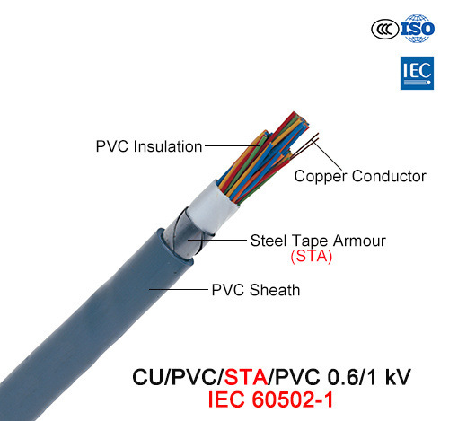  Cu/PVC/Sta/PVC, Cable de control, 0.6/1 Kv (IEC 60502-1)