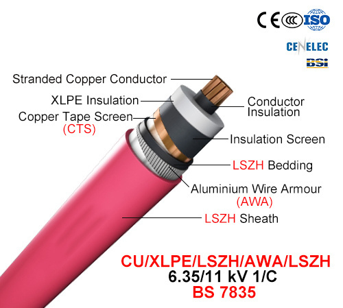 Cu/XLPE/CTS/Lszh/Awa/Lszh, Cable de alimentación, 6.35/11kv, 1/C (BS 7835)