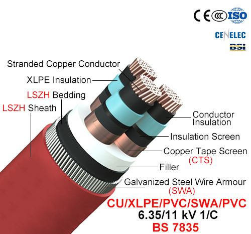  Cu/XLPE/CTS/Lszh/SWA/Lszh, Cable de alimentación, 6.35/11kv, 3/C (BS 7835)