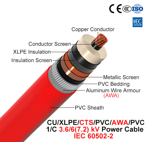  Cu/XLPE/CTS/PVC/Awa/PVC, Cable de alimentación, 3.6/6 (7.2) Kv, 1/C (IEC 60502-2)