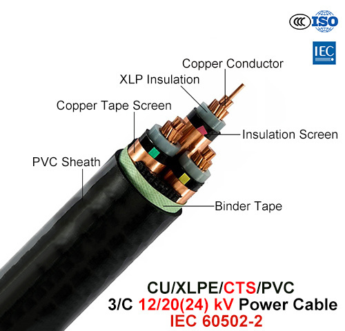  Cu/XLPE/CTS/PVC, Cable de alimentación, 12/20 (24) Kv, 3/C (IEC 60502-2)