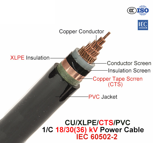  Cu/XLPE/CTS/PVC, Cable de alimentación, 18/30 (36) Kv, 1/C (IEC 60502-2)