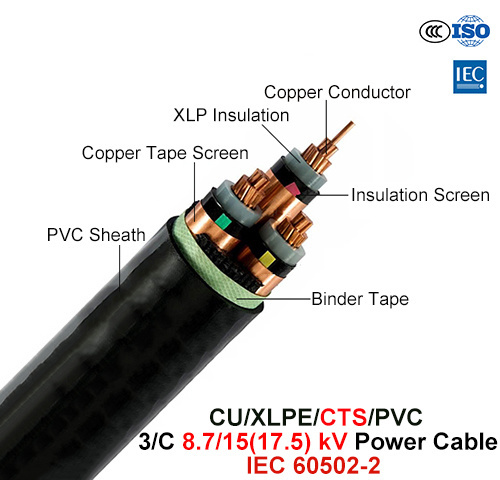  Cu/XLPE/CTS/PVC, Cable de alimentación, 8.7/15 (17,5) Kv, 3/C (IEC 60502-2)