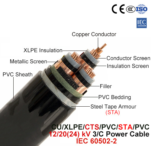  Cu/XLPE/CTS/PVC/Sta/PVC, cabo de alimentação, 12/20 (24) Kv, 3/C (IEC 60502-2)