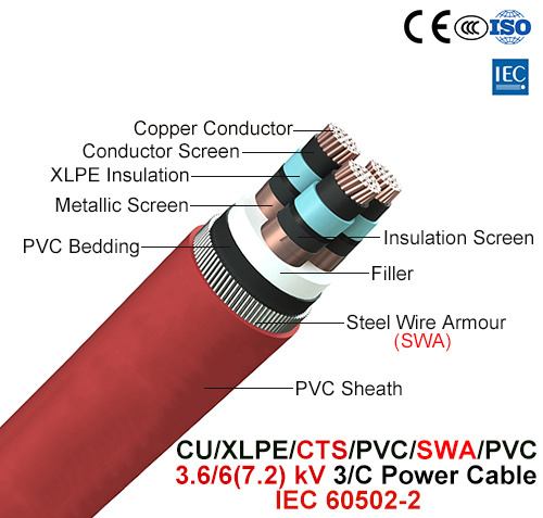 Cu/XLPE/CTS/PVC/SWA/PVC, Cable de alimentación, 3.6/6 (7.2) Kv, 3/C (IEC 60502-2)