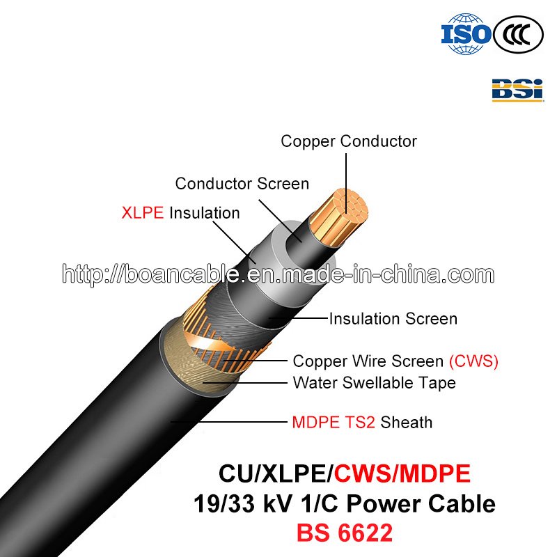  Cu/XLPE/CWS/MDPE, Cable de alimentación, 19/33 Kv, Single Core (BS 6622)