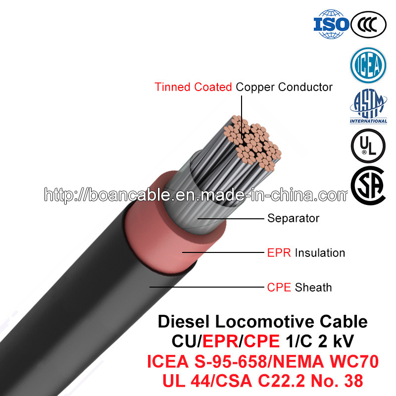  Дло, тепловоза, кабель 2 кв, 1/C, Cu/Поп/CPE (ICEA S-95-658/NEMA WC70/UL 44/CSA C22.2 № 38)