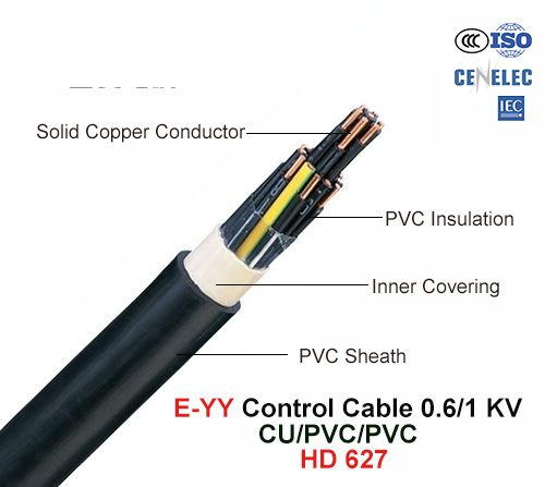  E-AA, Cable de control, 0.6/1 Kv, sólida Cu/PVC/PVC (HD 627)